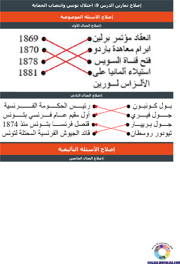 احتلال_تونس_وانتصاب_الحماية_تمارين_مع_الاصلاح