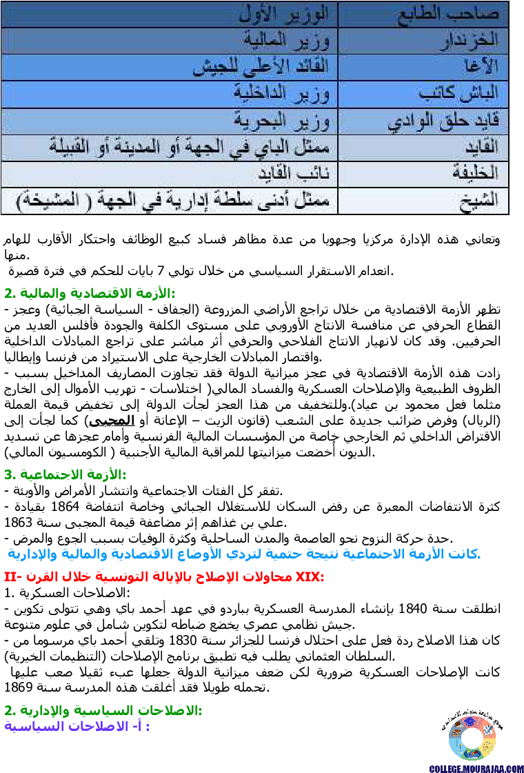 الإيالة_التونسية_في_القرن_التاسع_عشر__الأزمات_ومحاولات_الاصلاح
