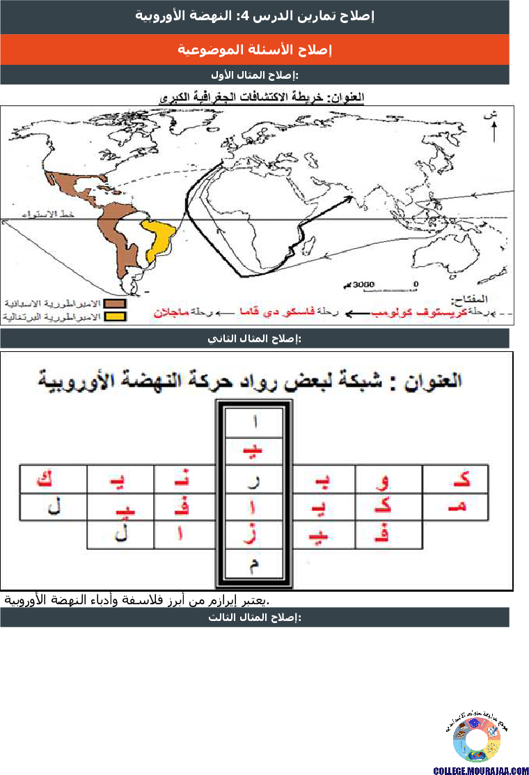 النهضة الأوروبية تمارين مع الاصلاح