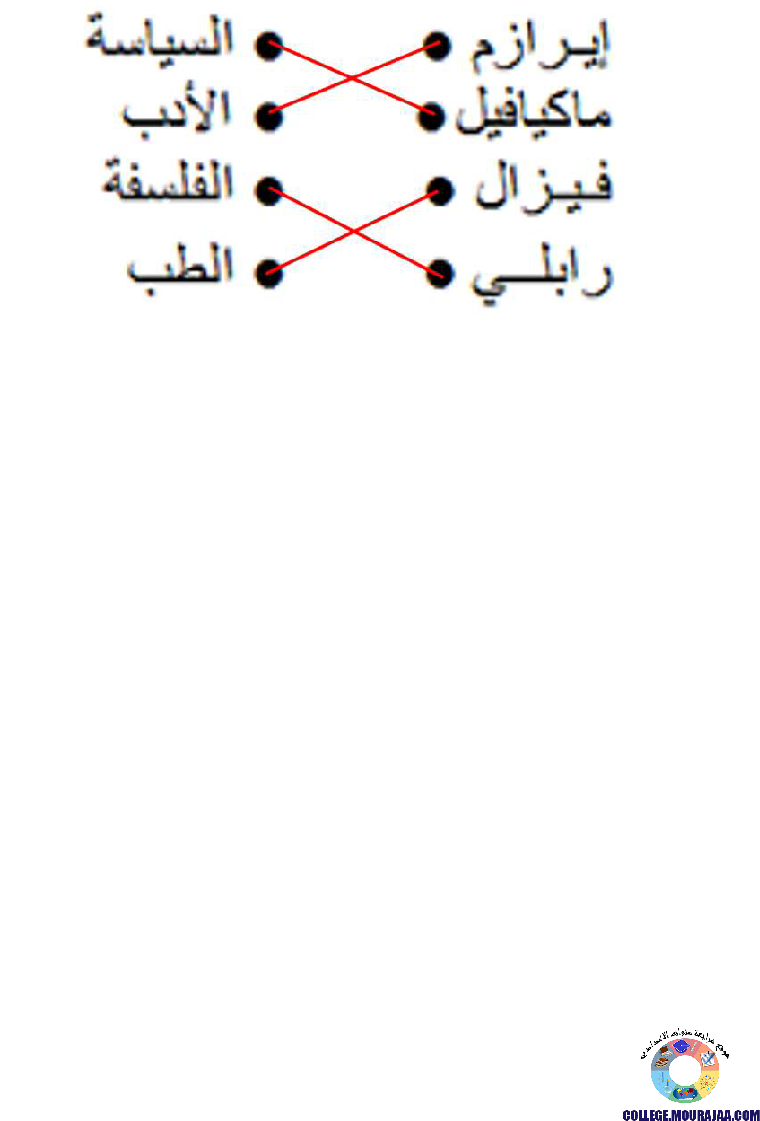 النهضة الأوروبية تمارين مع الاصلاح