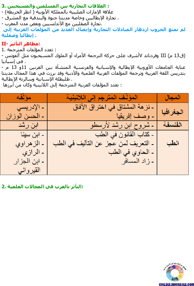تأثير الحضارة العربية الإسلامية في الغرب المسيحي