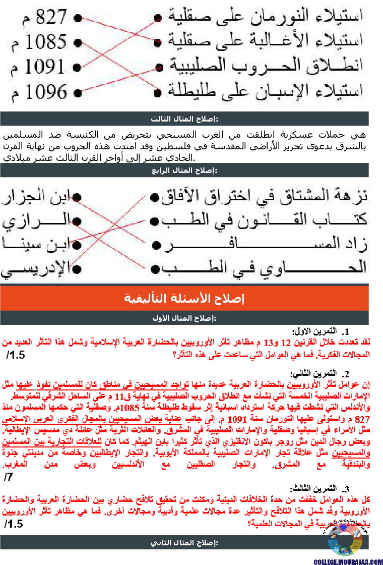 تأثير الحضارة العربية الإسلامية في الغرب المسيحي تمارين مع الاصلاح