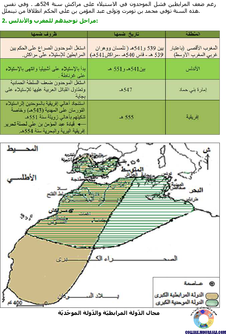 محاولات توحيد بلاد المغرب والأندلس