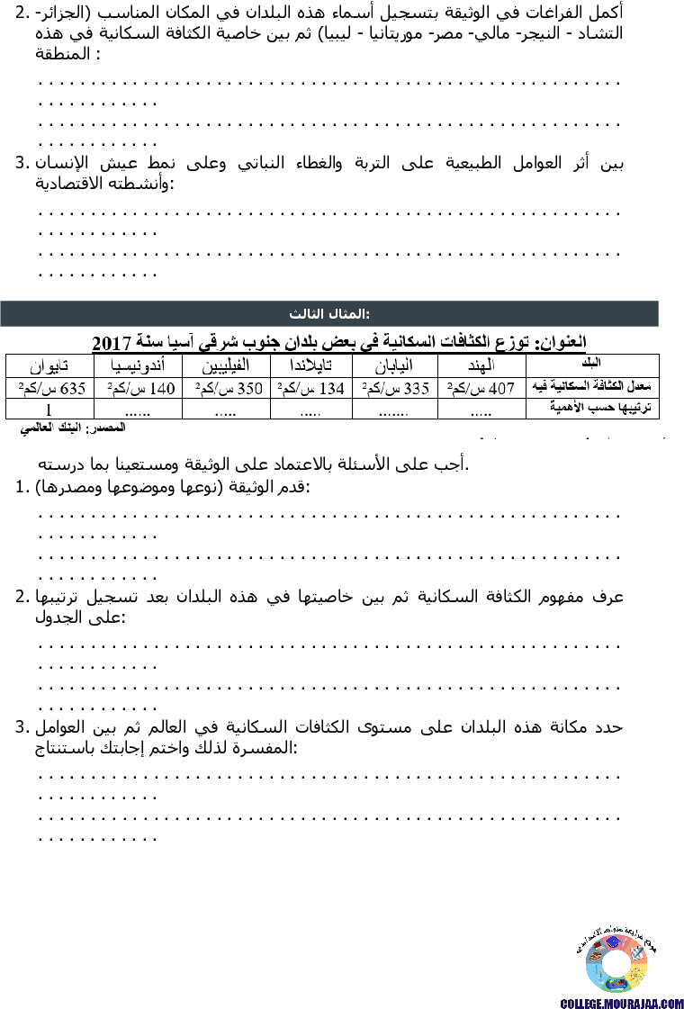 مراكز الإعمار الكبرى ومناطق الخلاء السكّاني تمارين مع الاصلاح