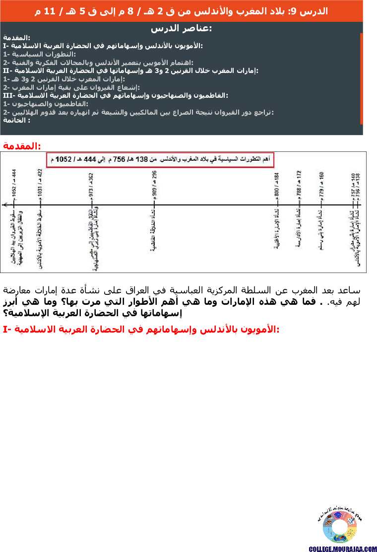 بلاد المغرب والأندلس