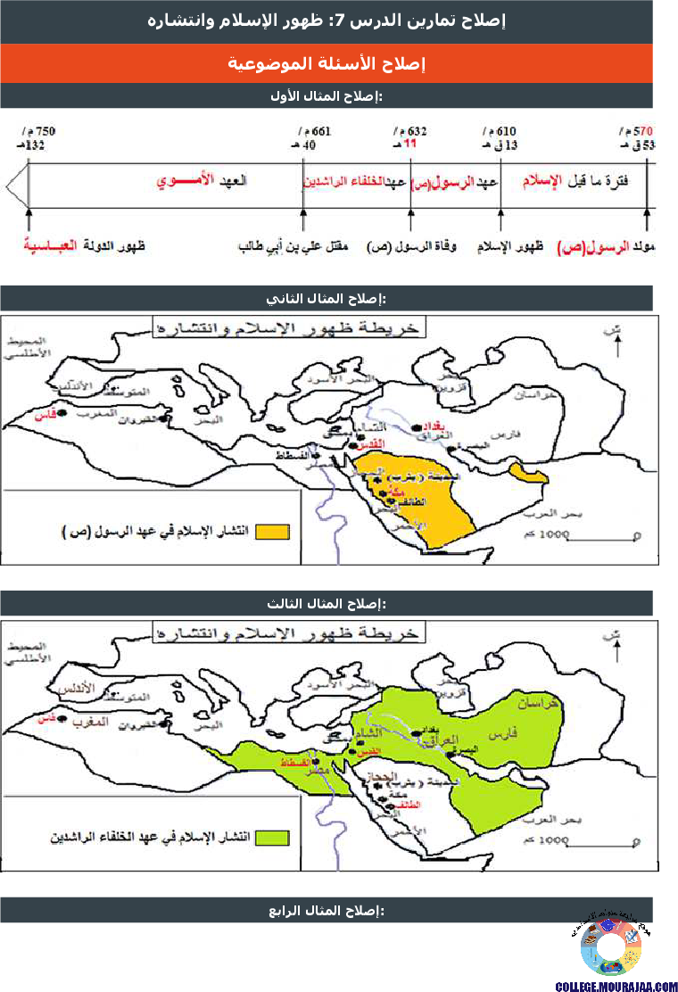 ظهور_الإسلام_وانتشاره_تمارين_مع_الاصلاح