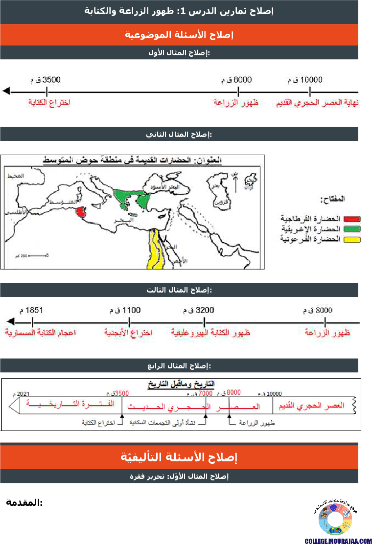 ظهور_الزراعة_والكتابة_تمارين_مع_الاصلاح