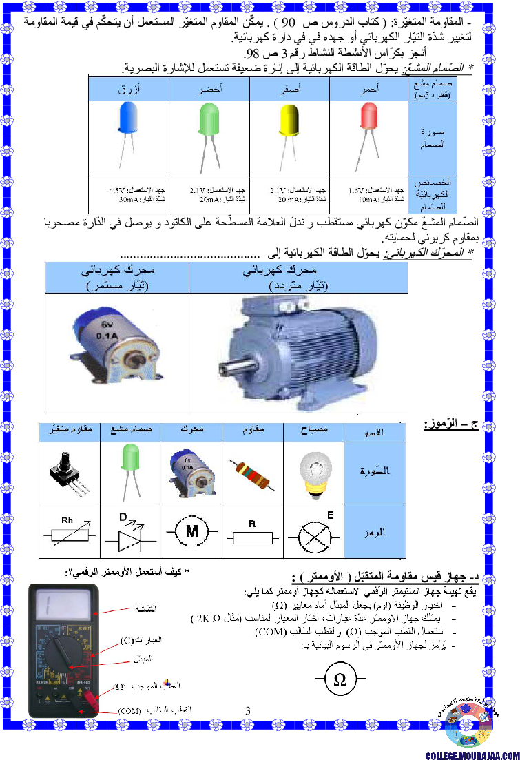 تمارين_تطبيقية_المتقبل_في_جهاز_تقني