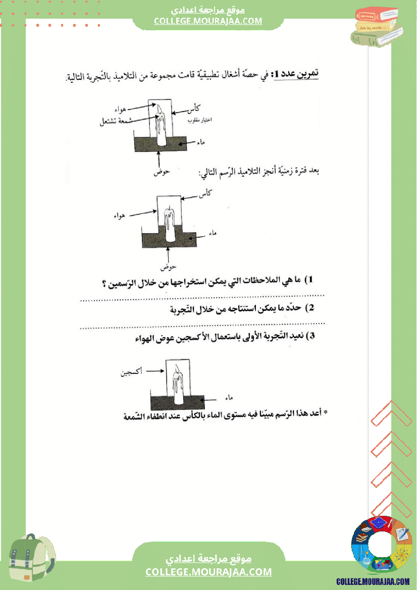 مراجعة و دروس فيزياء سنة الثامنة الثلاثي الثاني