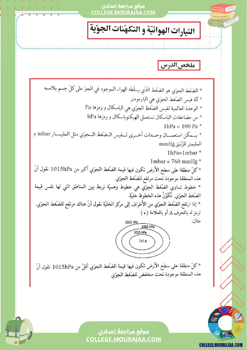 مراجعة و دروس فيزياء سنة الثامنة الثلاثي الثاني