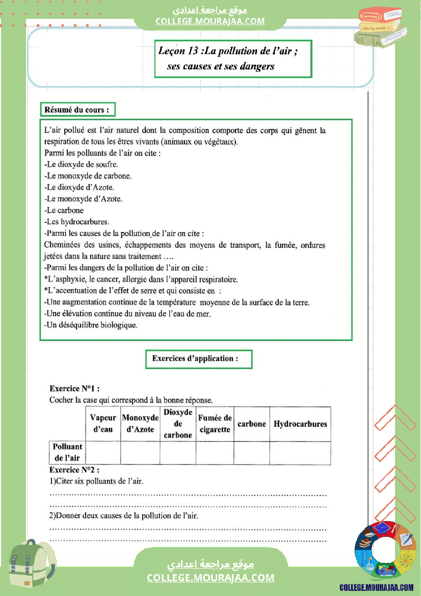 la pollution de l air