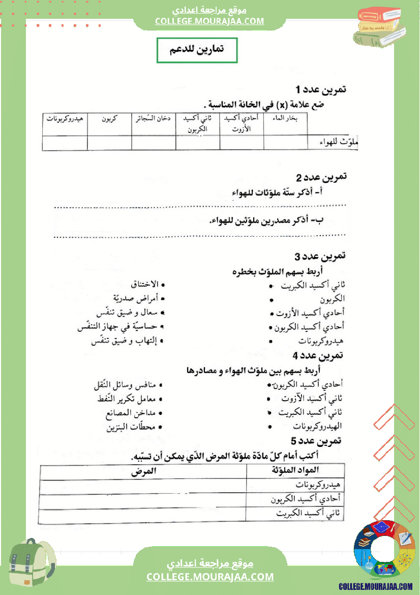 مراجعة و دروس الفيزياء الثلاثي الثاني سنة السابعة