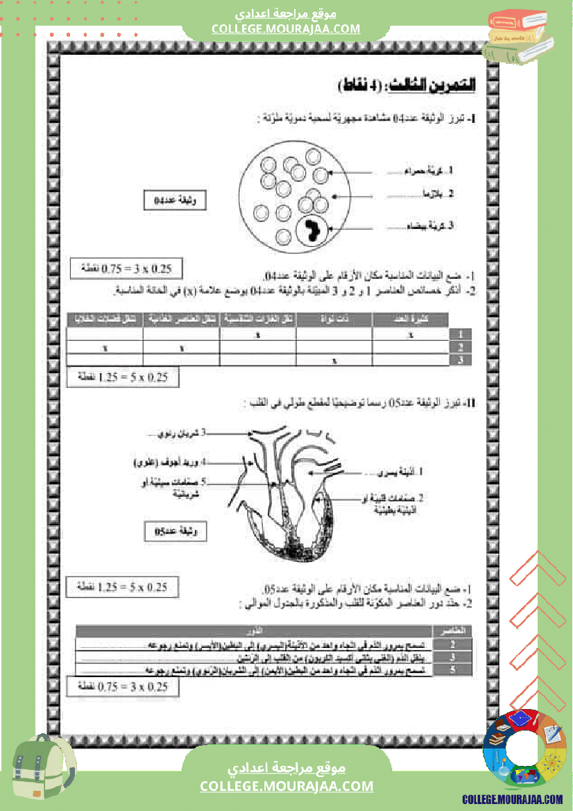 فرض تأليفي عدد2 علوم سنة التاسعة الثلاثي ثاني مع الاصلاح