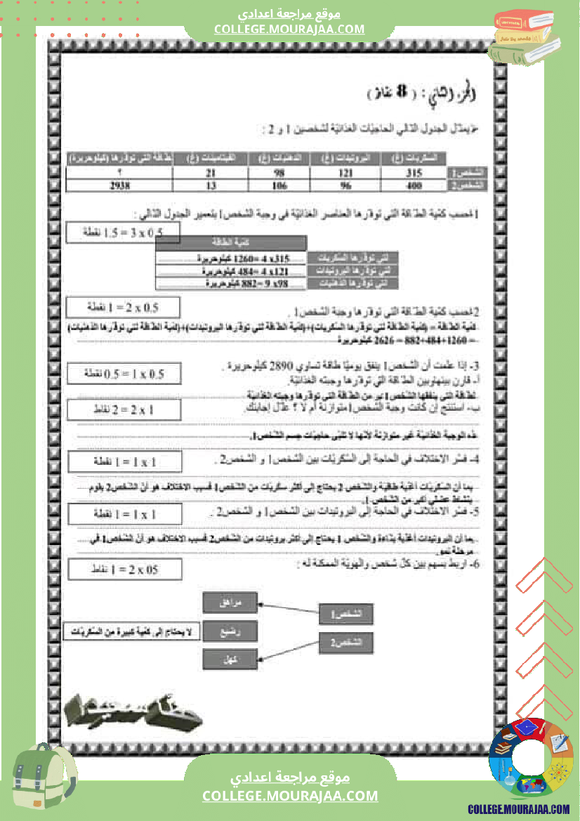 فرض تأليفي عدد2 علوم سنة التاسعة الثلاثي ثاني مع الاصلاح