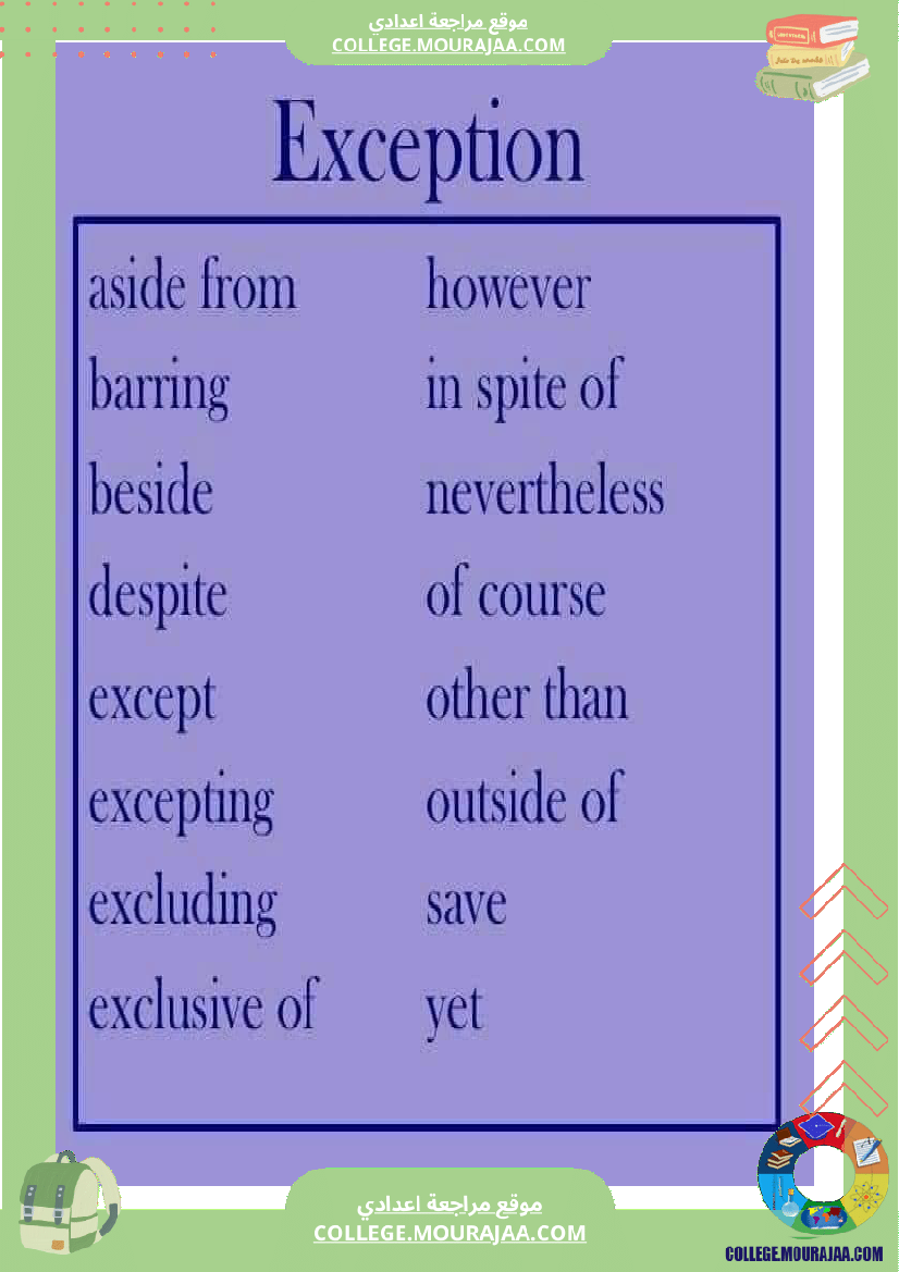 english courses دروس و قواعد اللغة الانجليزية السنة السابعة و الثامنه و التاسعة أساسي