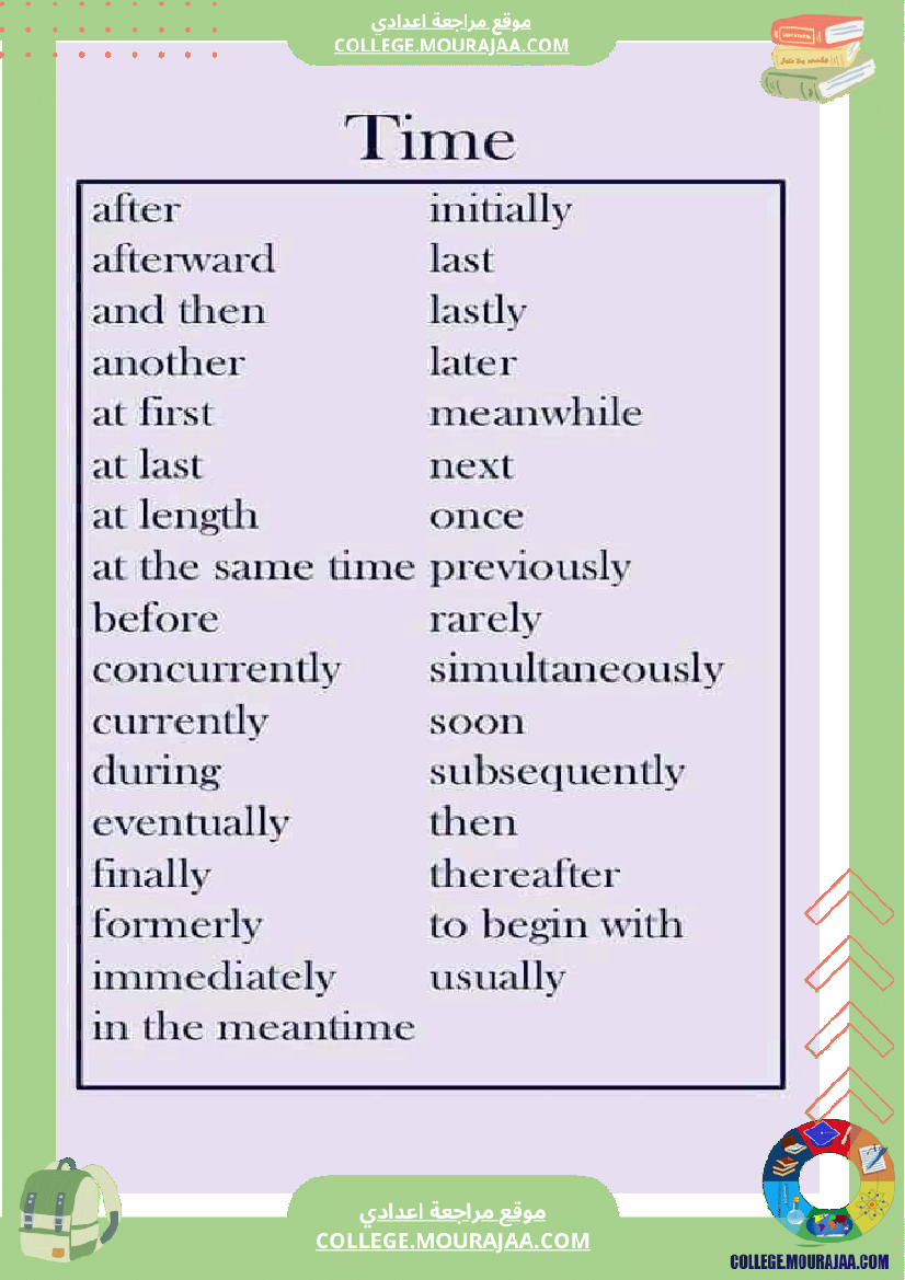 english courses دروس و قواعد اللغة الانجليزية السنة السابعة و الثامنه و التاسعة أساسي