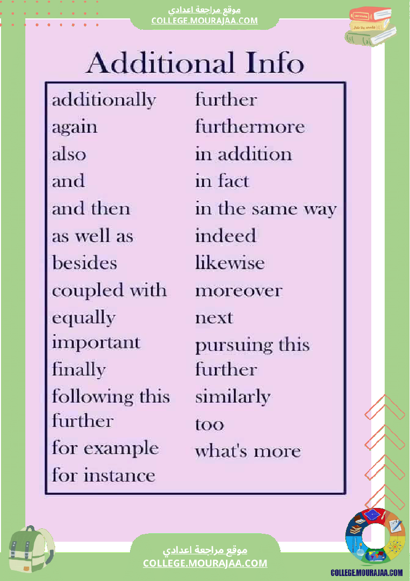 english courses دروس و قواعد اللغة الانجليزية السنة السابعة و الثامنه و التاسعة أساسي