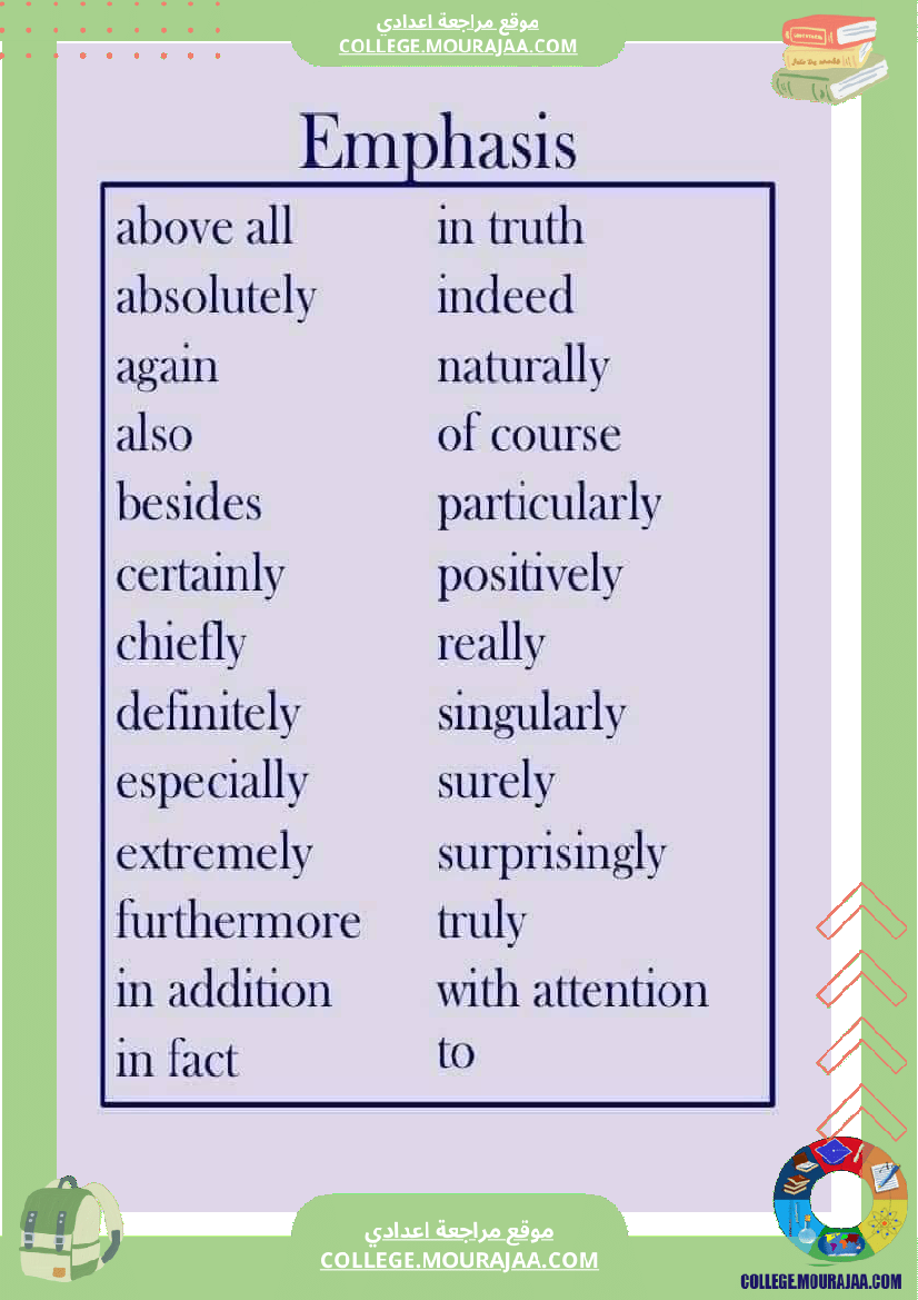 english courses دروس و قواعد اللغة الانجليزية السنة السابعة و الثامنه و التاسعة أساسي