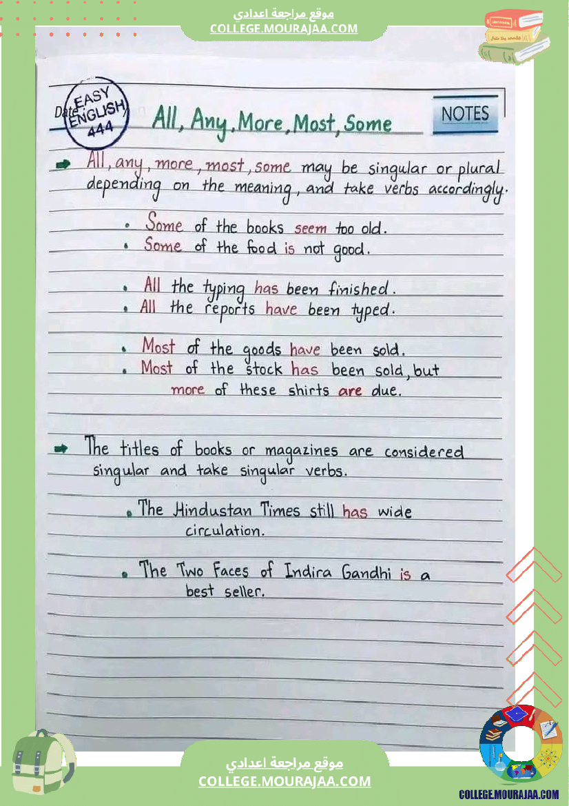 english grammar have had 