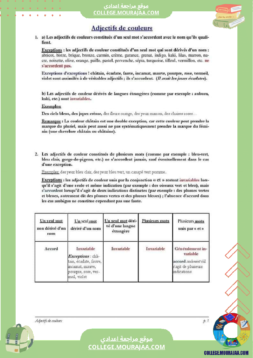 adjectifs_de_couleurs_8éme