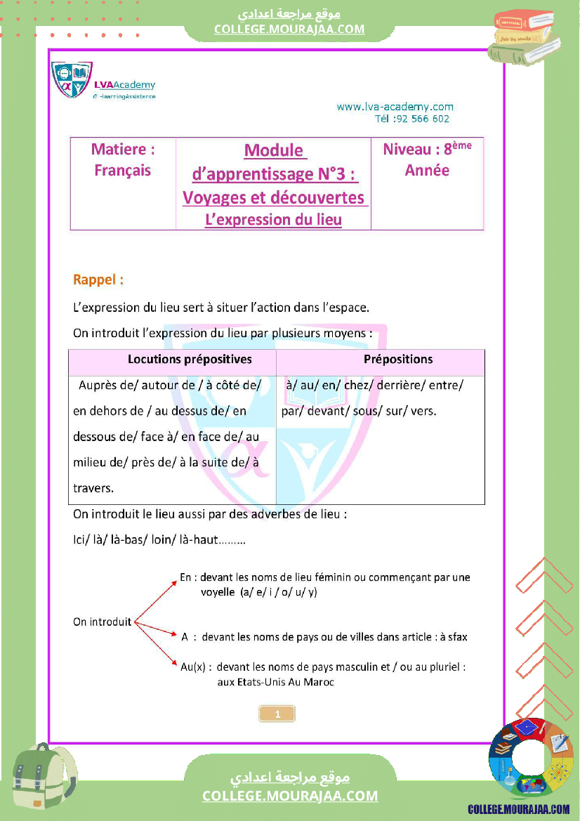 grammaire_8_eme_l_expression_du_temps_et_du_lieu