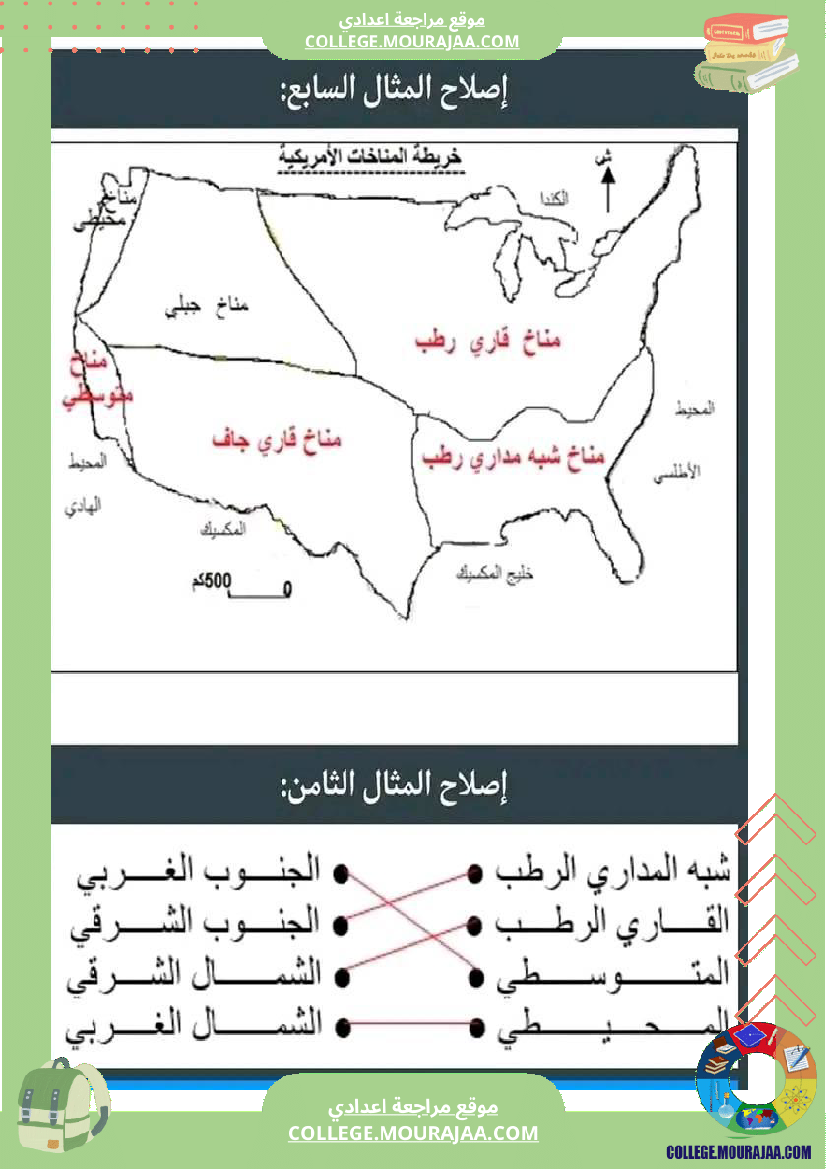 نماذج للفرض التا ليفي عدد1 مع الاصلاح في الجغرافيا للسنة الثامنة