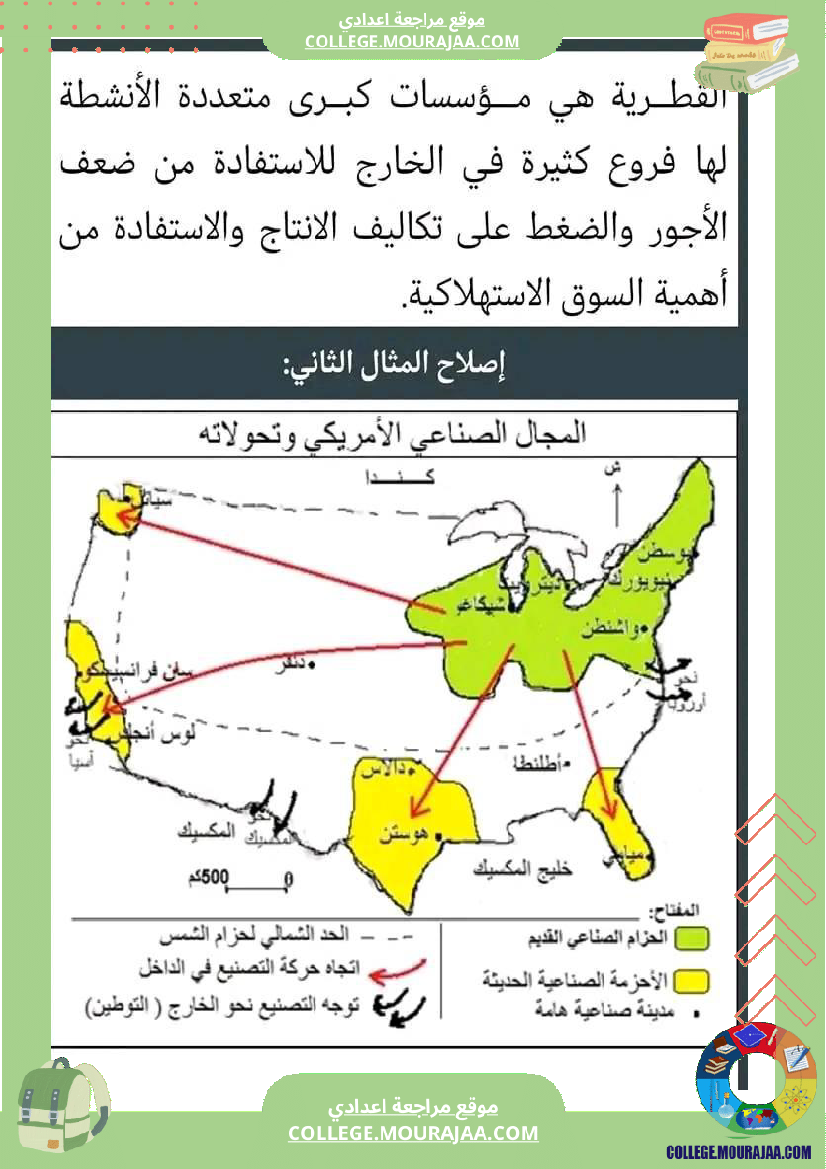 نماذج للفرض التا ليفي عدد1 مع الاصلاح في الجغرافيا للسنة الثامنة