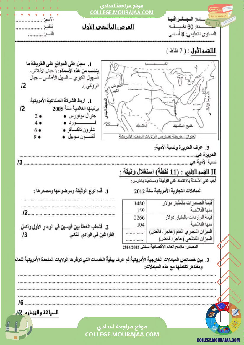 نماذج للفرض التا ليفي عدد1 مع الاصلاح في الجغرافيا للسنة الثامنة