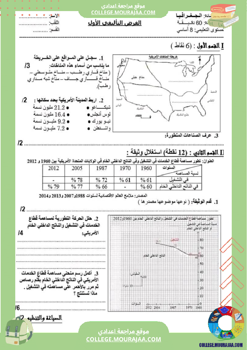 نماذج للفرض التا ليفي عدد1 مع الاصلاح في الجغرافيا للسنة الثامنة