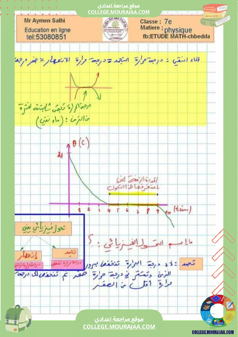 سنة_سابعة_فيزياء_تلخيص_درس_التحول_الفيزيائي_للمادة