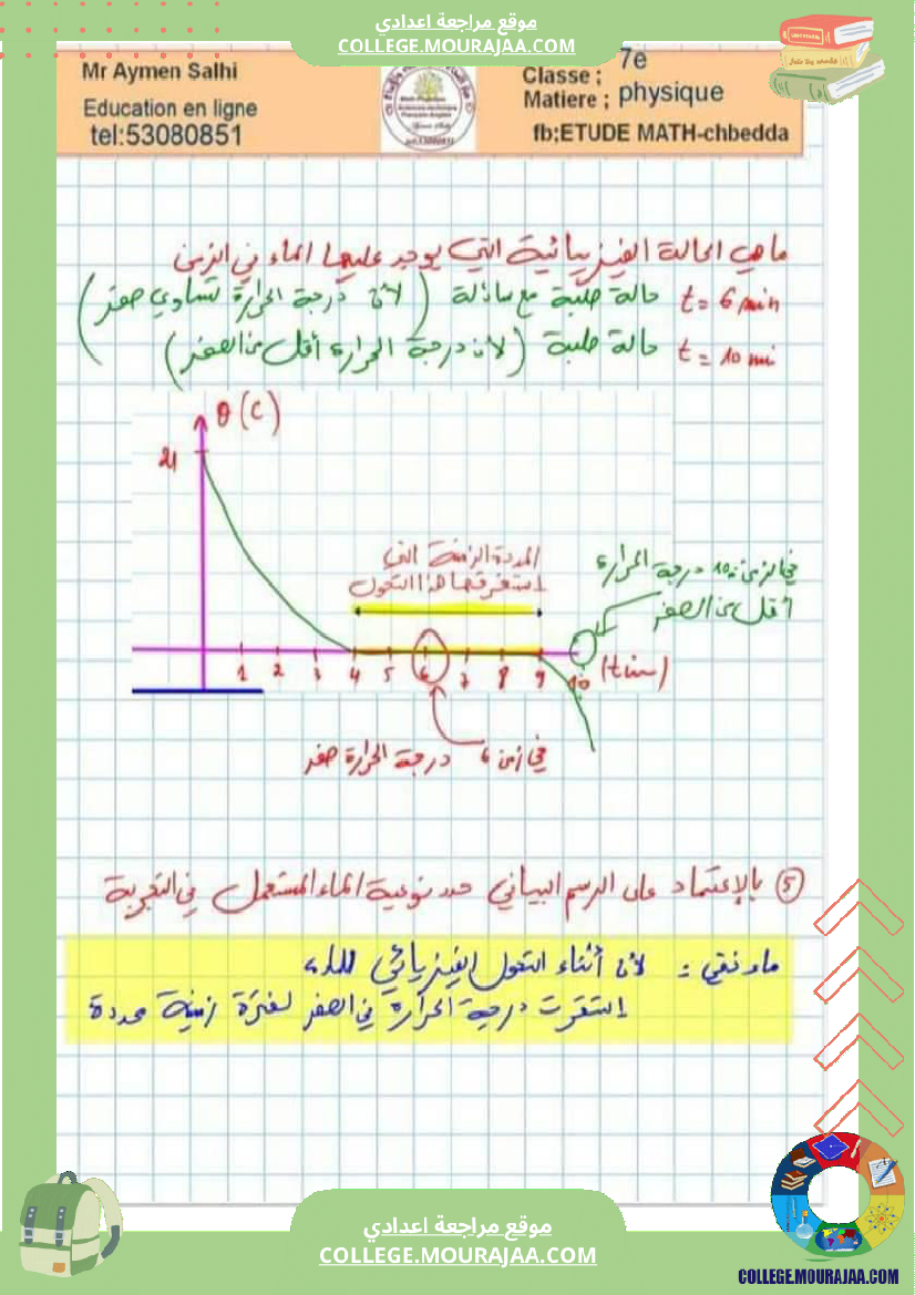 سنة_سابعة_فيزياء_تلخيص_درس_التحول_الفيزيائي_للمادة