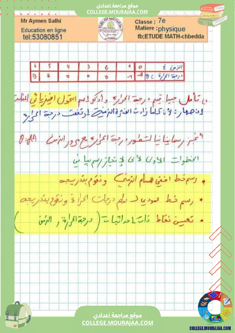 سنة_سابعة_فيزياء_تلخيص_درس_التحول_الفيزيائي_للمادة