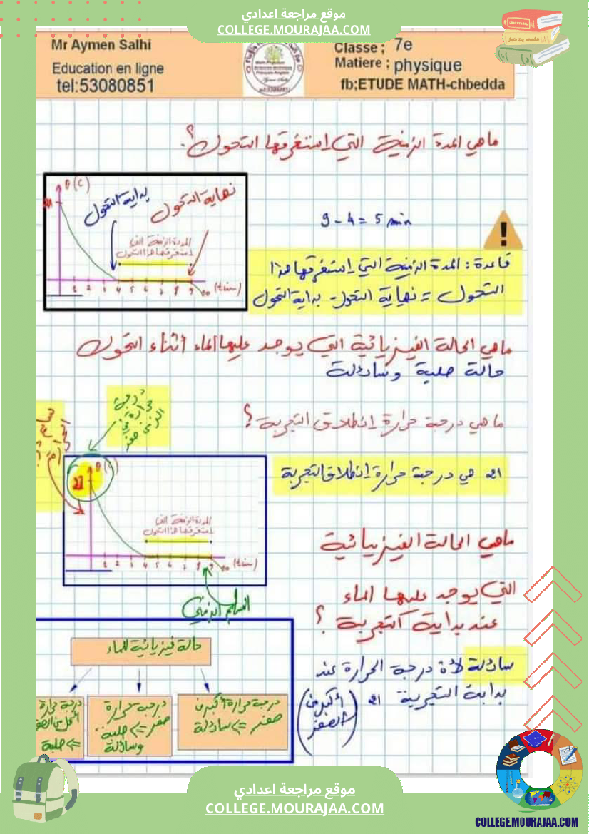 سنة_سابعة_فيزياء_تلخيص_درس_التحول_الفيزيائي_للمادة