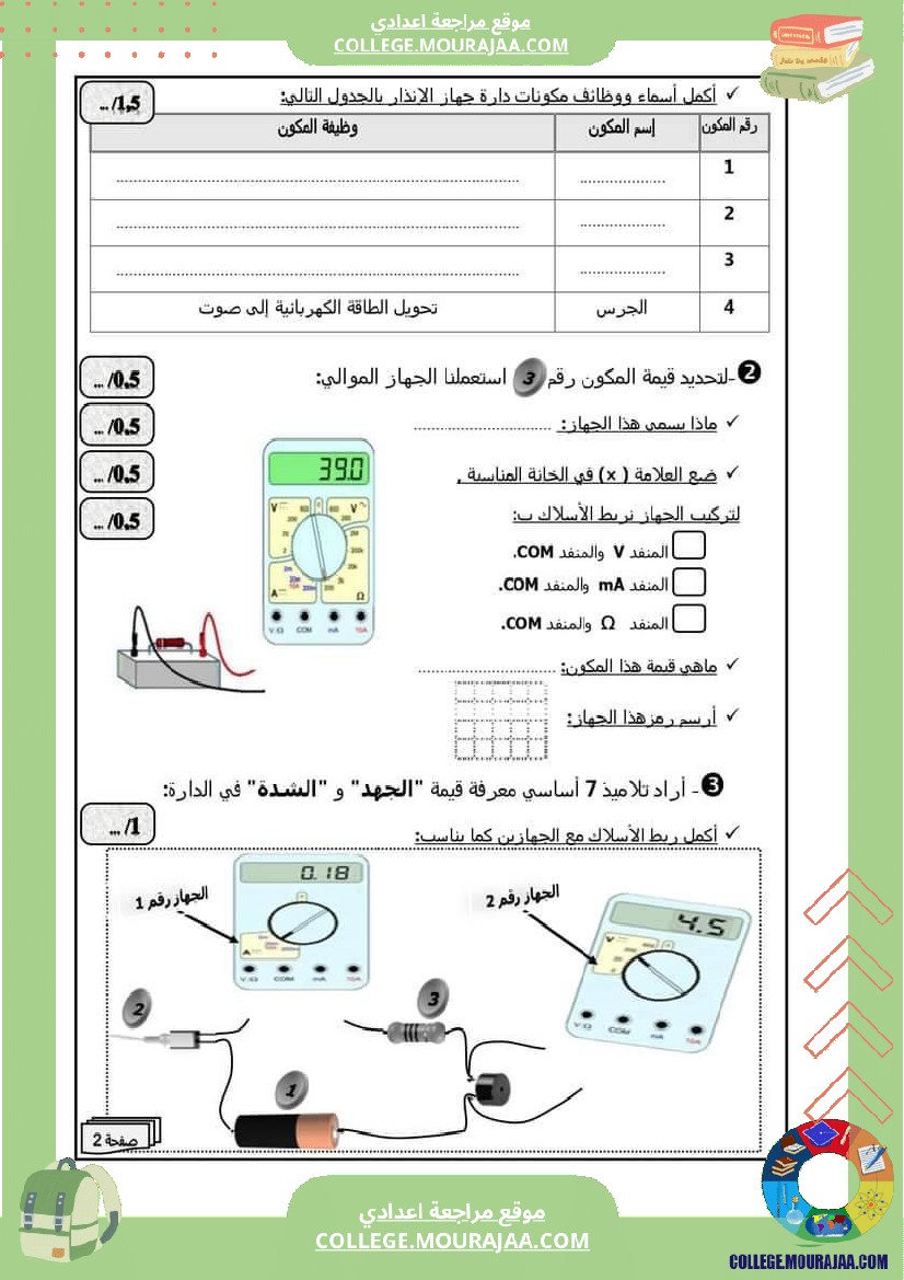 فرض تأليفي عدد 2 في مادة التربية التكنولوجية مع الاصلاح السنة السابعة أساسي