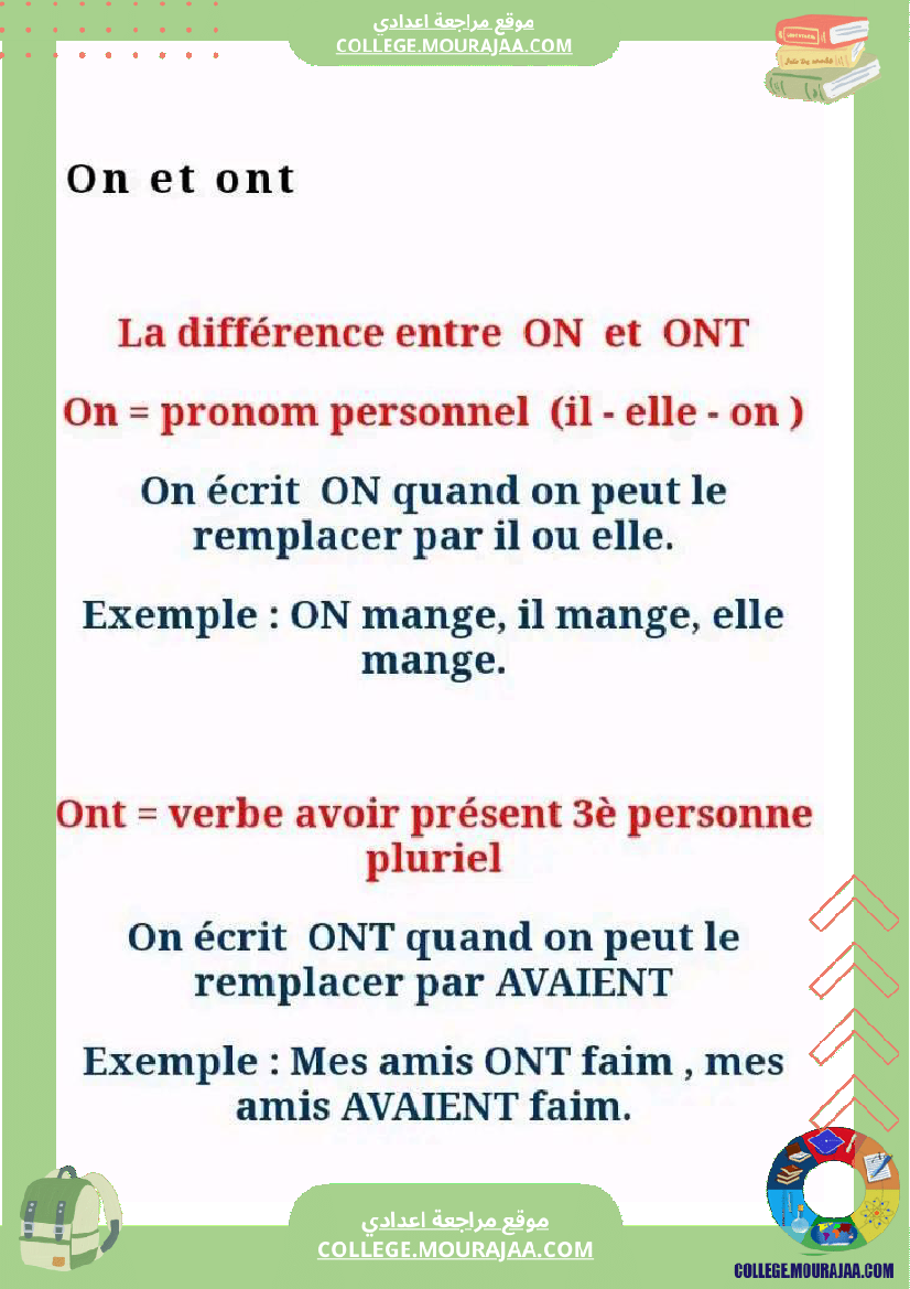 grammaire 7 eme annee de base