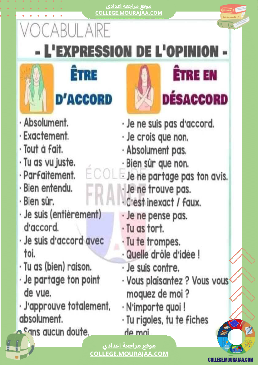 دروس فرنسية لسنوات السابعة و الثامنة و التاسعة