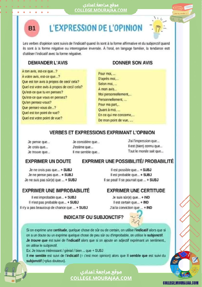 دروس فرنسية لسنوات السابعة و الثامنة و التاسعة