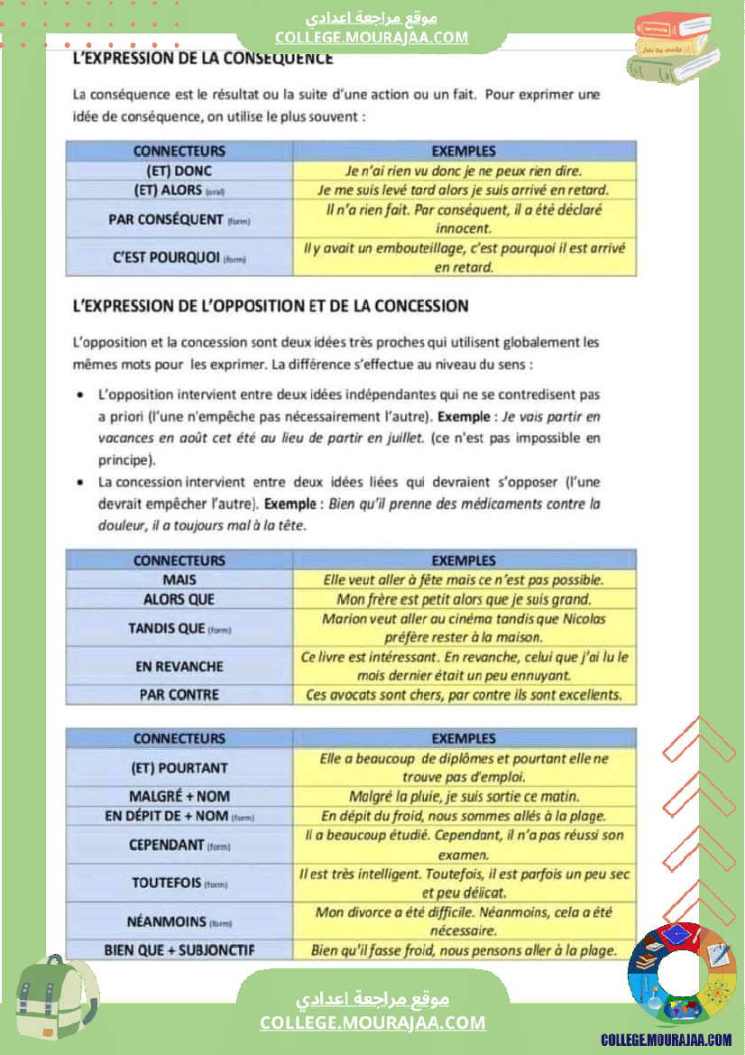 دروس فرنسية لسنوات السابعة و الثامنة و التاسعة