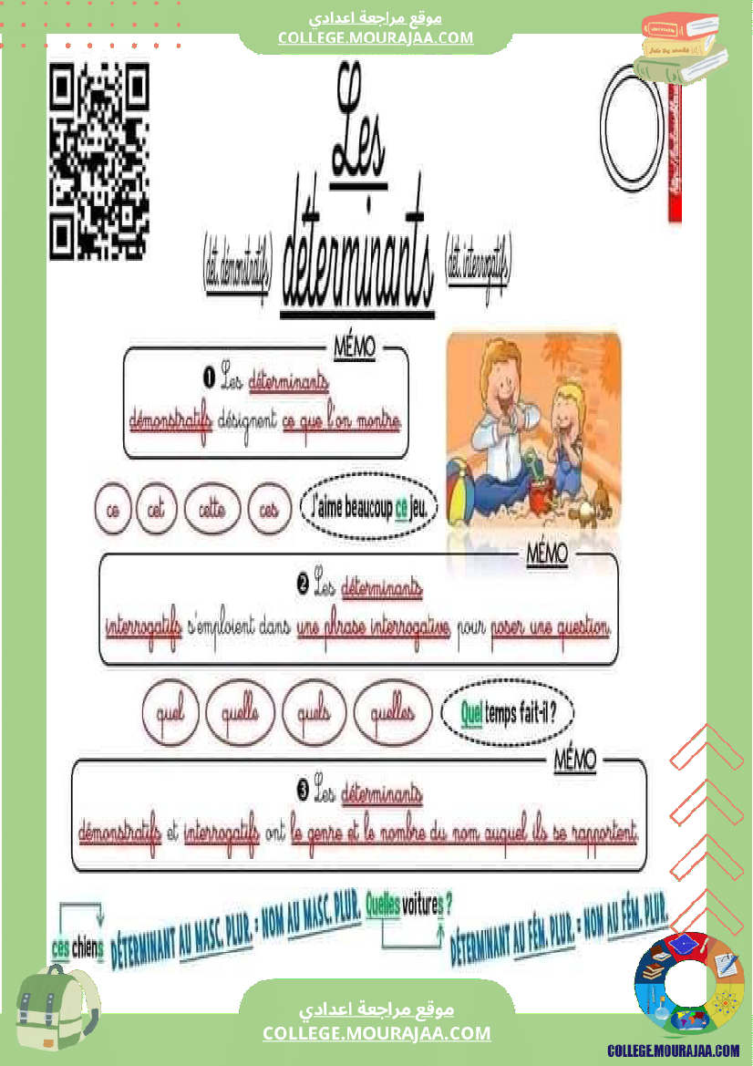 دروس فرنسية لسنوات السابعة و الثامنة و التاسعة 1
