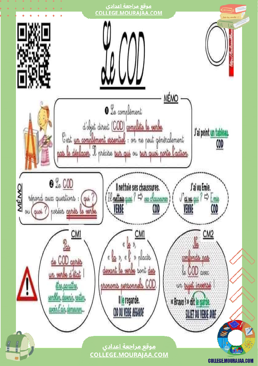 دروس فرنسية لسنوات السابعة و الثامنة و التاسعة 1