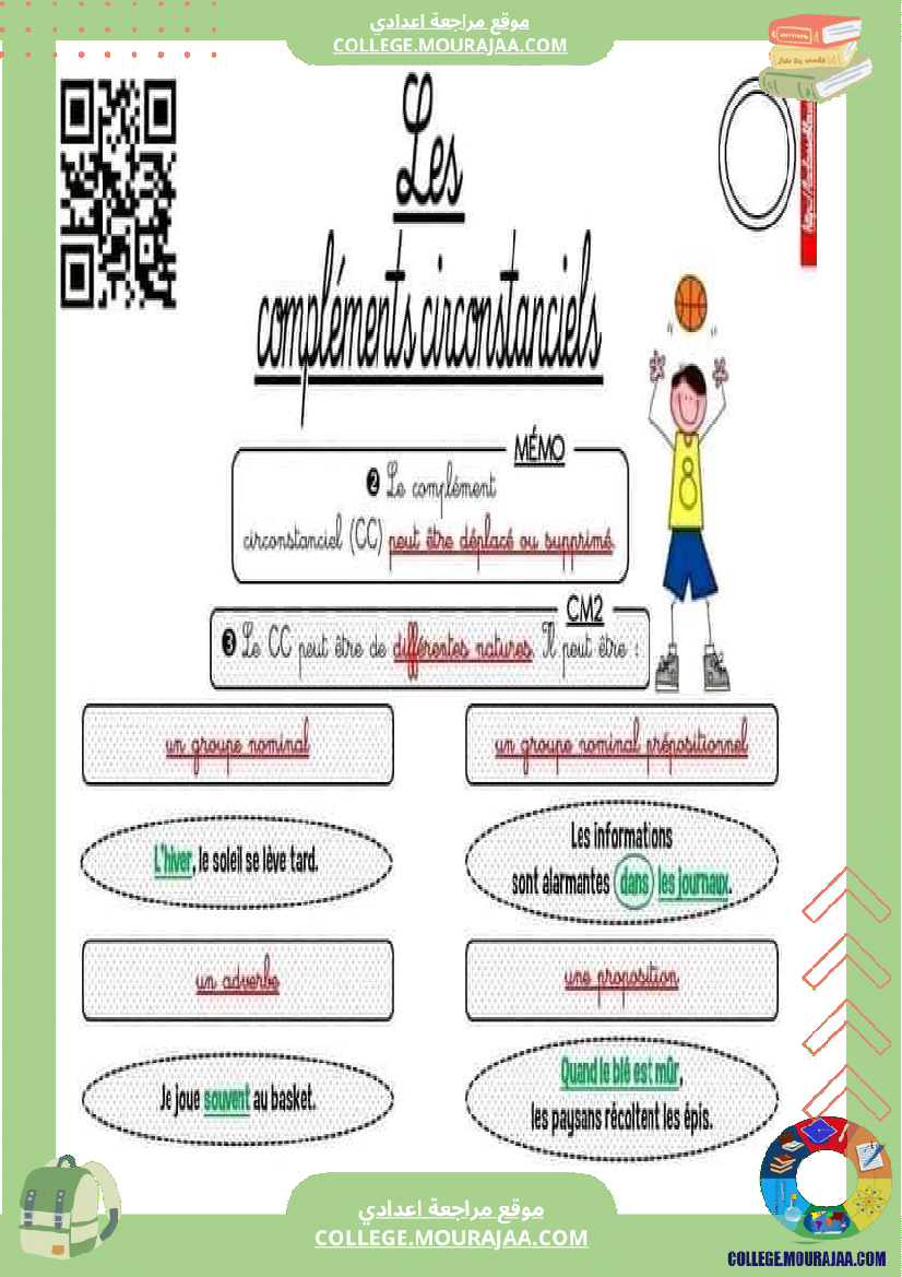 دروس فرنسية لسنوات السابعة و الثامنة و التاسعة 1