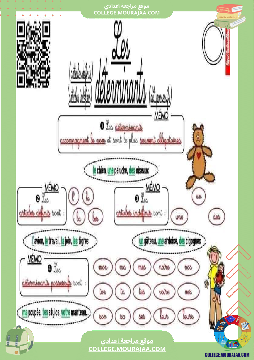 دروس فرنسية لسنوات السابعة و الثامنة و التاسعة 1