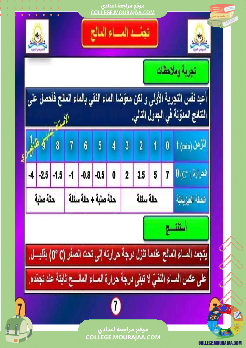 درس التجمد علوم فيزيائية لتلاميذ السنة السابعة أساسي