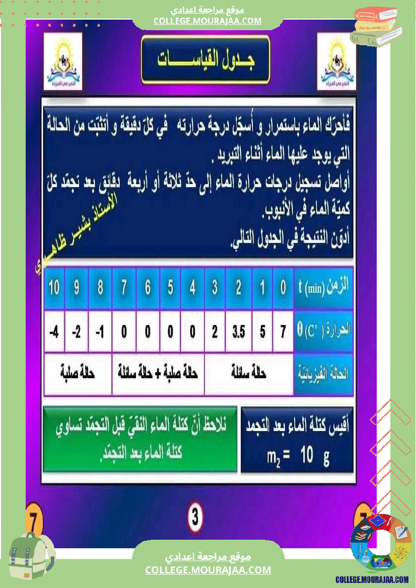 درس التجمد علوم فيزيائية لتلاميذ السنة السابعة أساسي