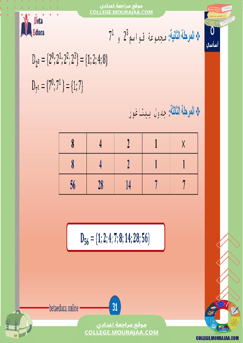 ثامنة اساسي تاسعة قواسم عدد صحيح طبيعي و مضاعفاته