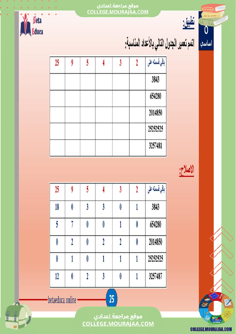 ثامنة اساسي تاسعة قواسم عدد صحيح طبيعي و مضاعفاته