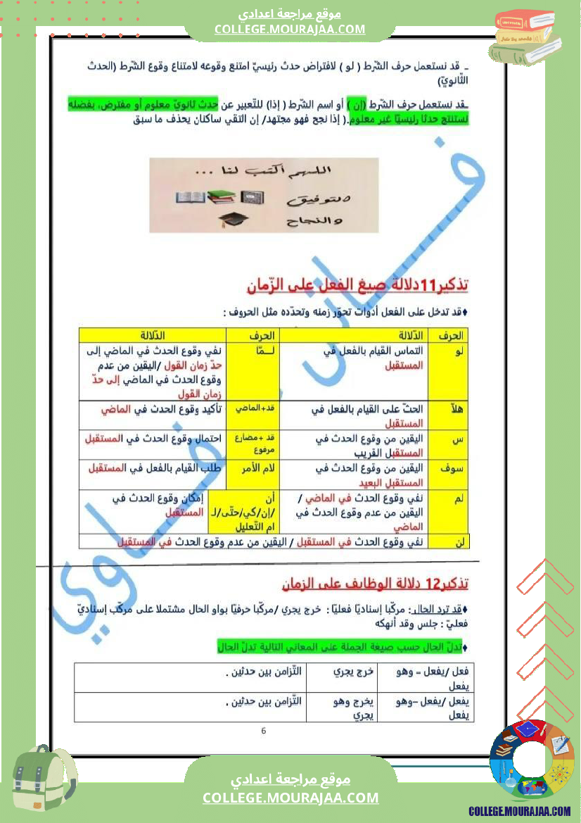 تاسعة أساسي عربية ملخص النحو و الصرف الثلاثي الثاني
