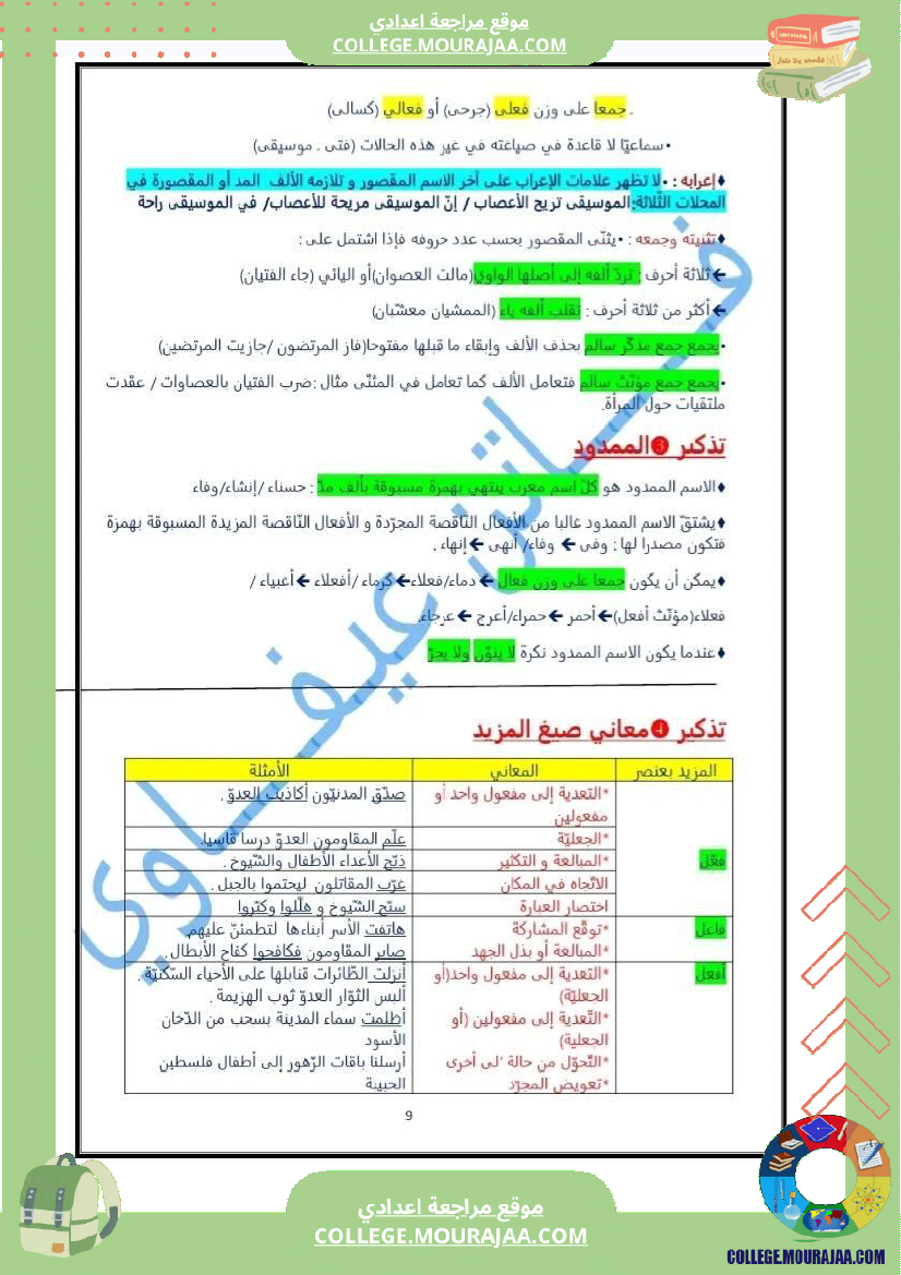 تاسعة أساسي عربية ملخص النحو و الصرف الثلاثي الثاني