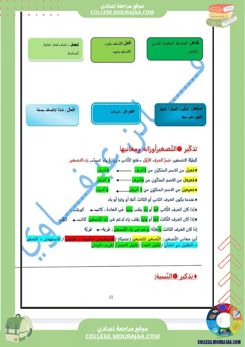 تاسعة أساسي عربية ملخص النحو و الصرف الثلاثي الثاني