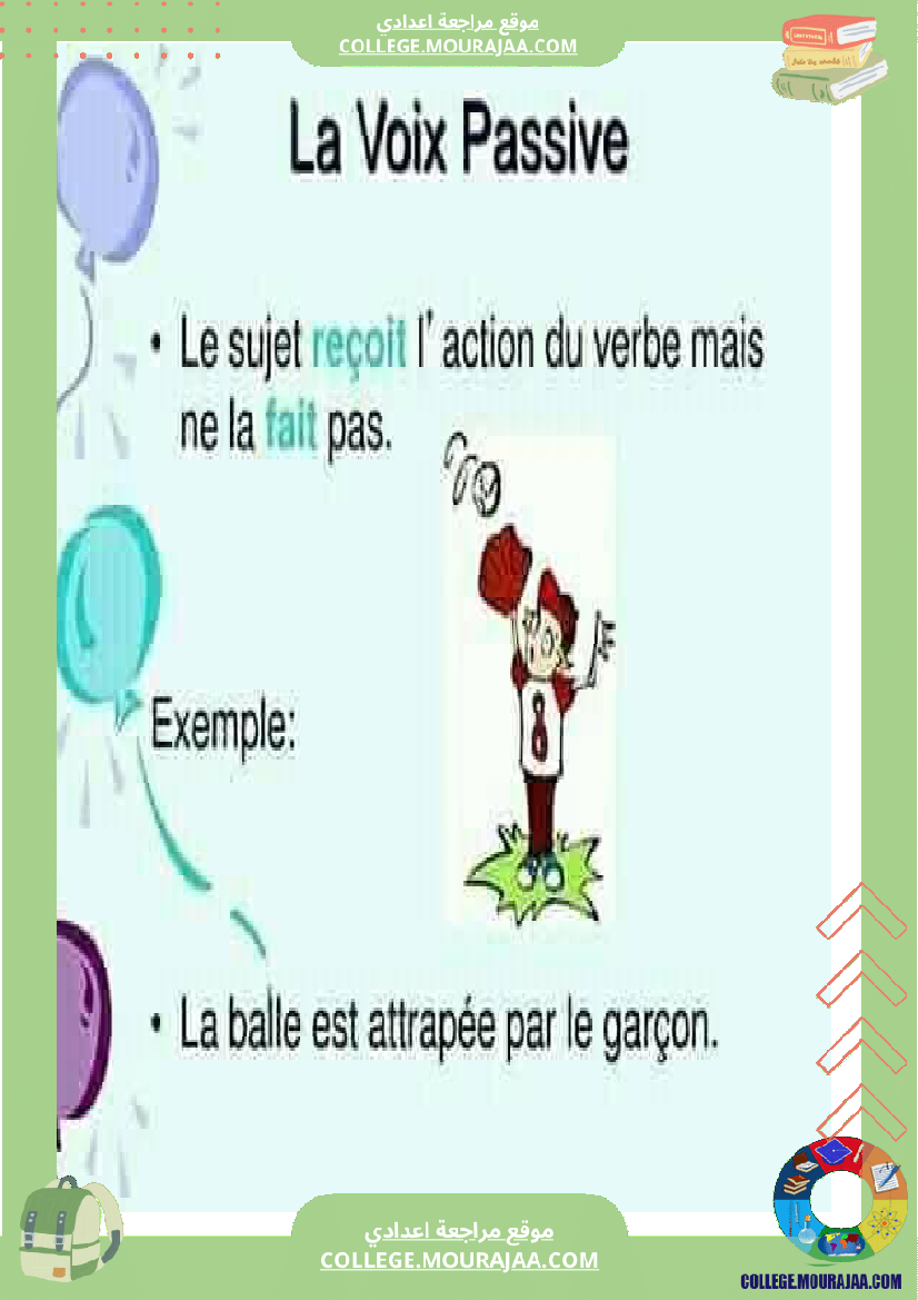 francais valable pour 9 eme annee niveaux secondaires 1 ere 2 eme 3 eme bac la voix active la vo